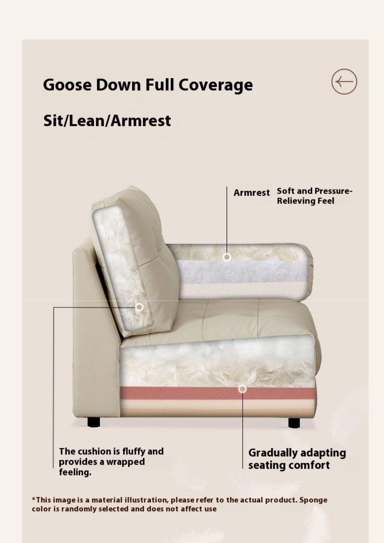 Genuine Top Grain Leather Sofa French Style “Cloud” Sofa