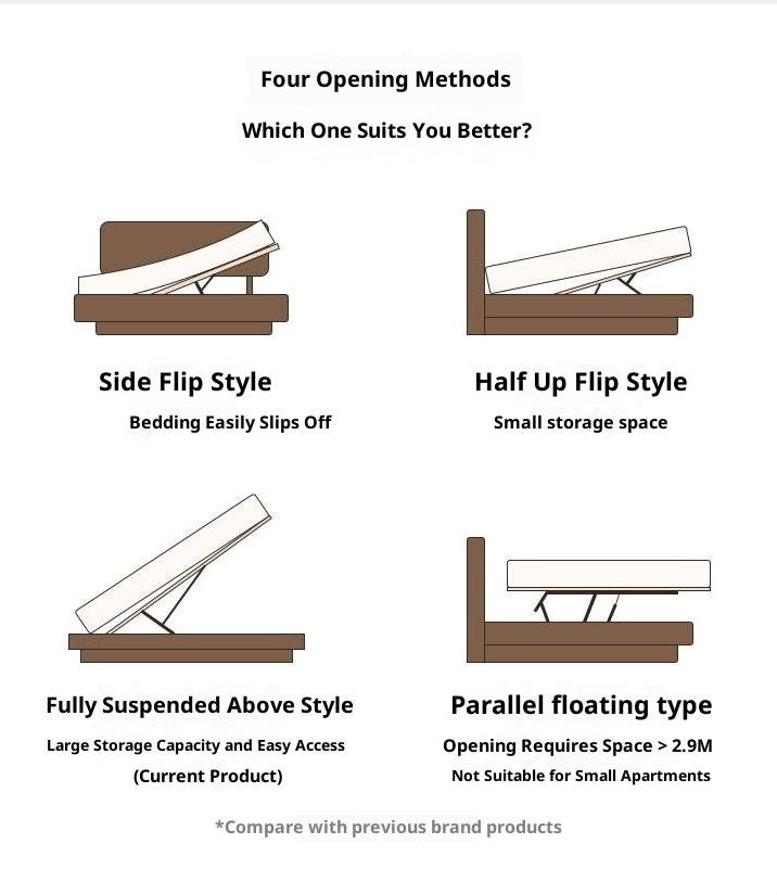 Cherry Solid Wood Floating Platform Box Bed, Headboard-Free Bed