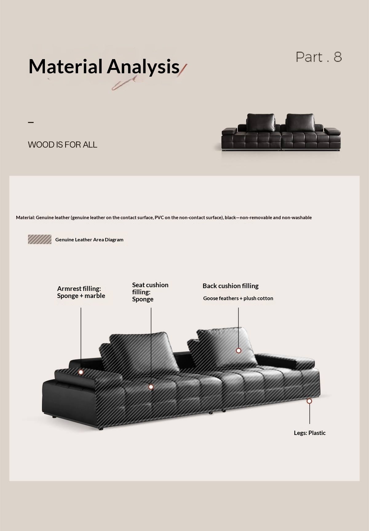 Genuine Leather Lawrence Italian Modern Sofa