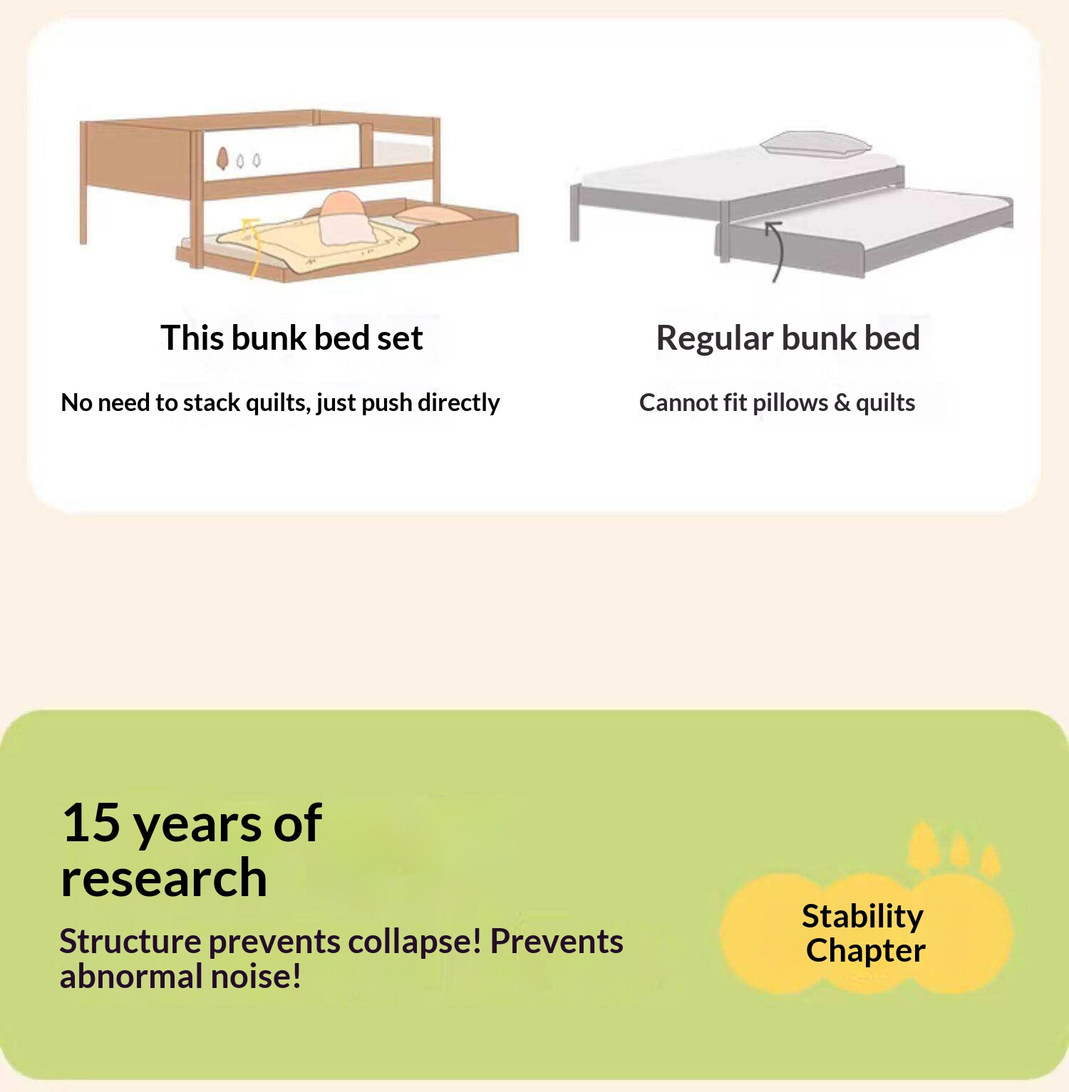 Rubberwood Solid Wood Kids Daybed with Trundle and Safety Guardrails