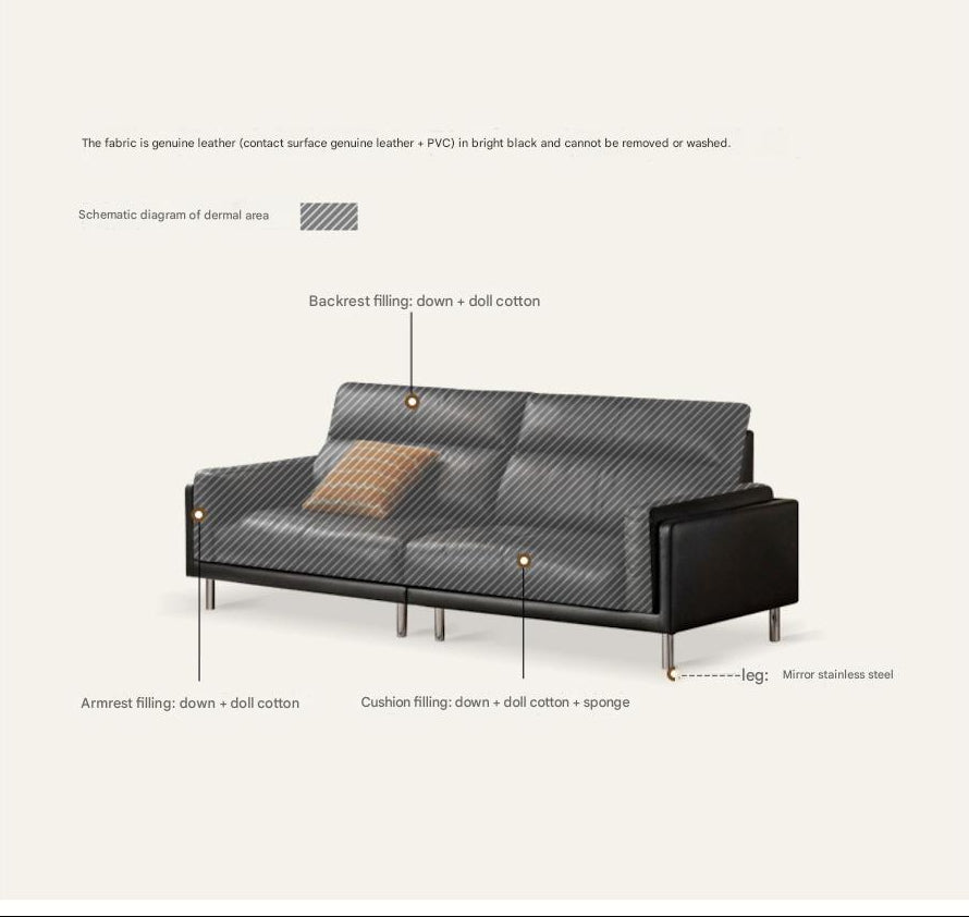Genuine Leather Italian-Inspired Sofa – Modern High-Back Black Couch