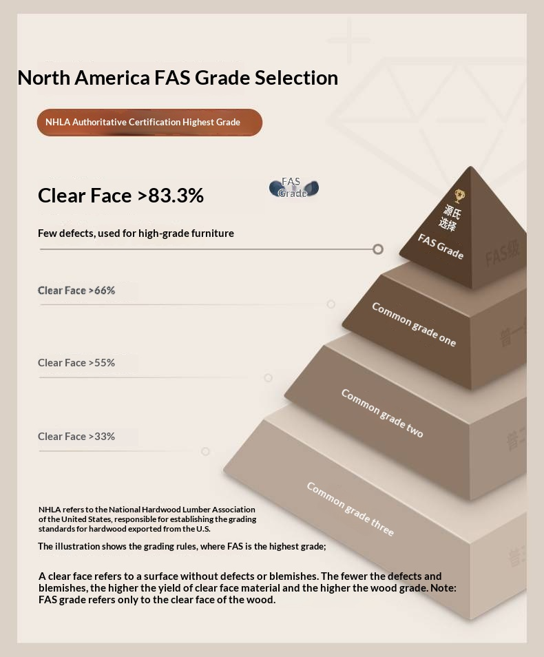 Black Walnut Solid Wood Bed — French Retro Style with Soft Backrest and Genuine Leather Upholstery