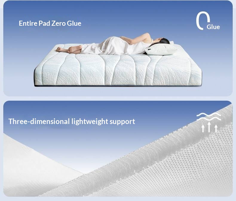 Zero-Glue Pressure-Free Memory Foam Mattress — 3D Core Material, Thick Mattress with Independent Springs