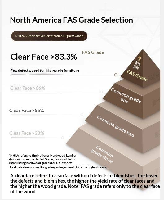 Black Walnut Solid Wood Round Slab Dining Table