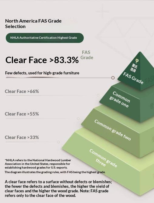 Oak Solid Wood Modern Minimalist Long Dining Table
