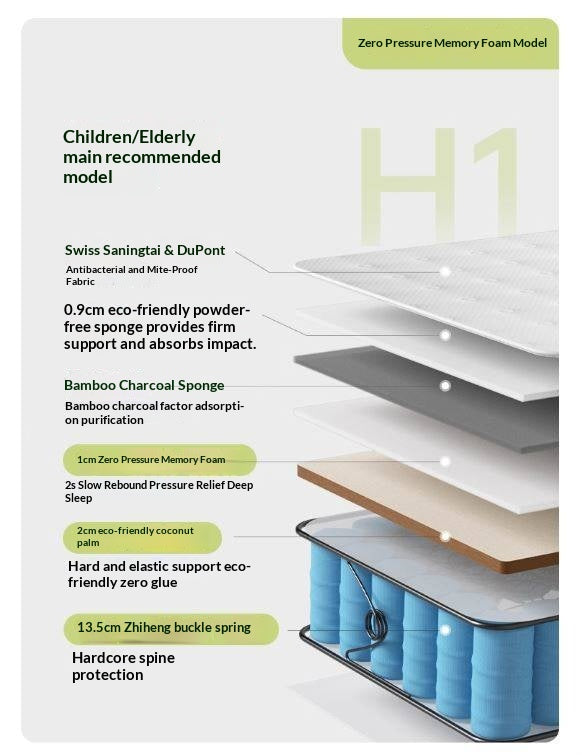 Natural Coconut Palm Hard Mattress with Latex and Simmons Spring