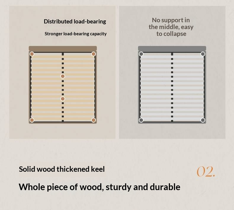 Luxury Genuine Leather Soft Headboard Bed, American Style Riveted Bed