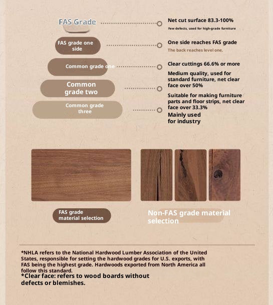 Black Walnut, Poplar, Solid Rubberwood French Retro Chest of Drawers