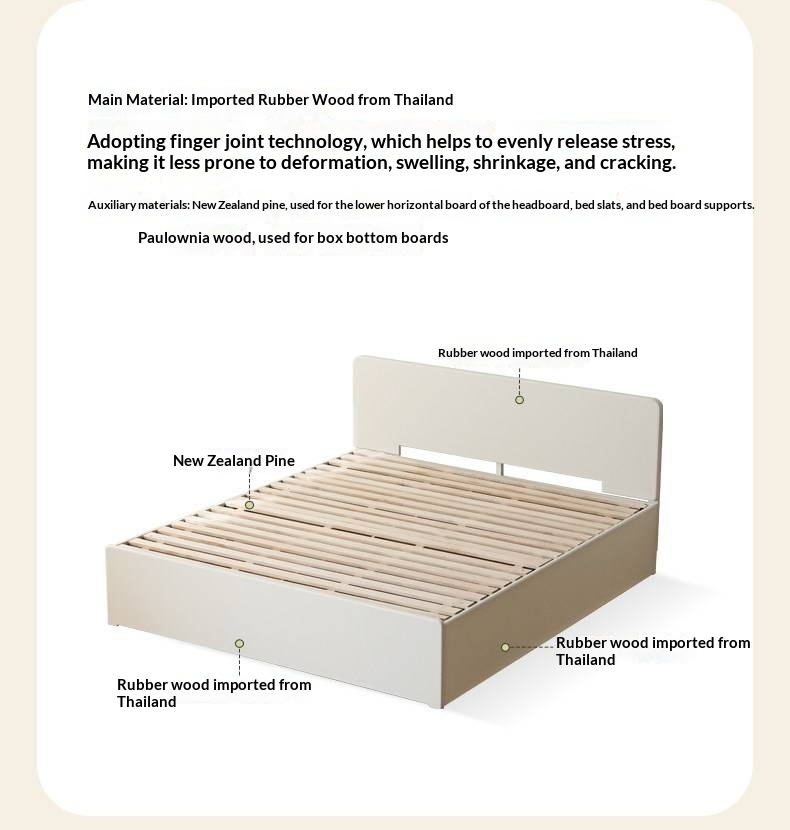 Rubberwood Solid Wood Bed — Modern Minimalist White Box Design