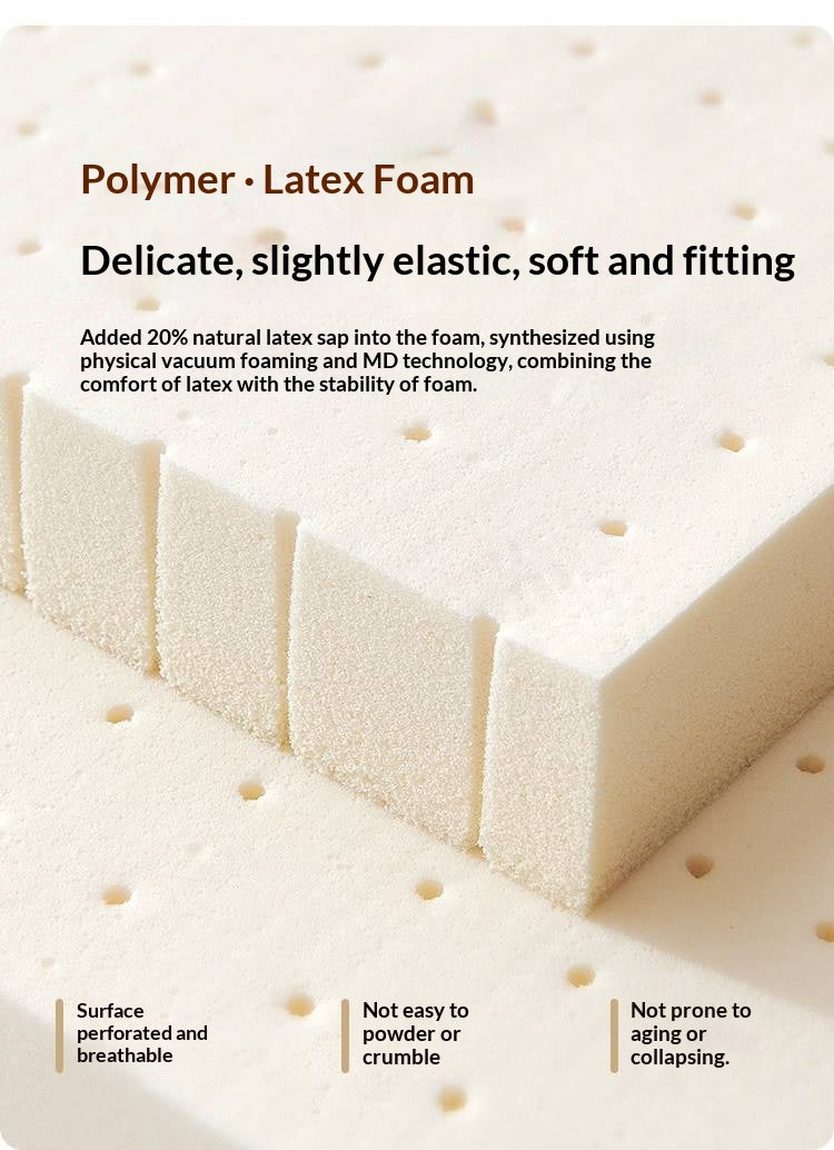 Zero-Glue Mattress 3D Breathable Thick Mattress Double Layer Independent Pocket Spring Back Support Mattress Cloud Cube Anti-mite Mattress 25 cm
