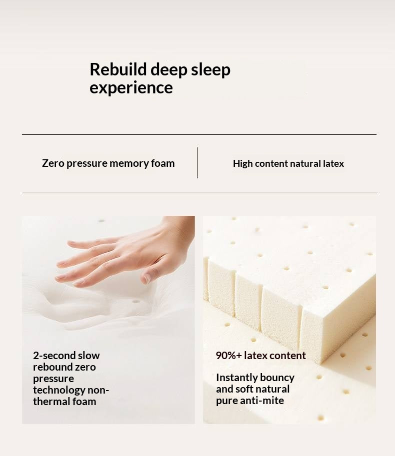 Zero-Glue Lily of the Valley Independent Spring Thick Mattress — Memory Foam, Anti-Mite Latex Support