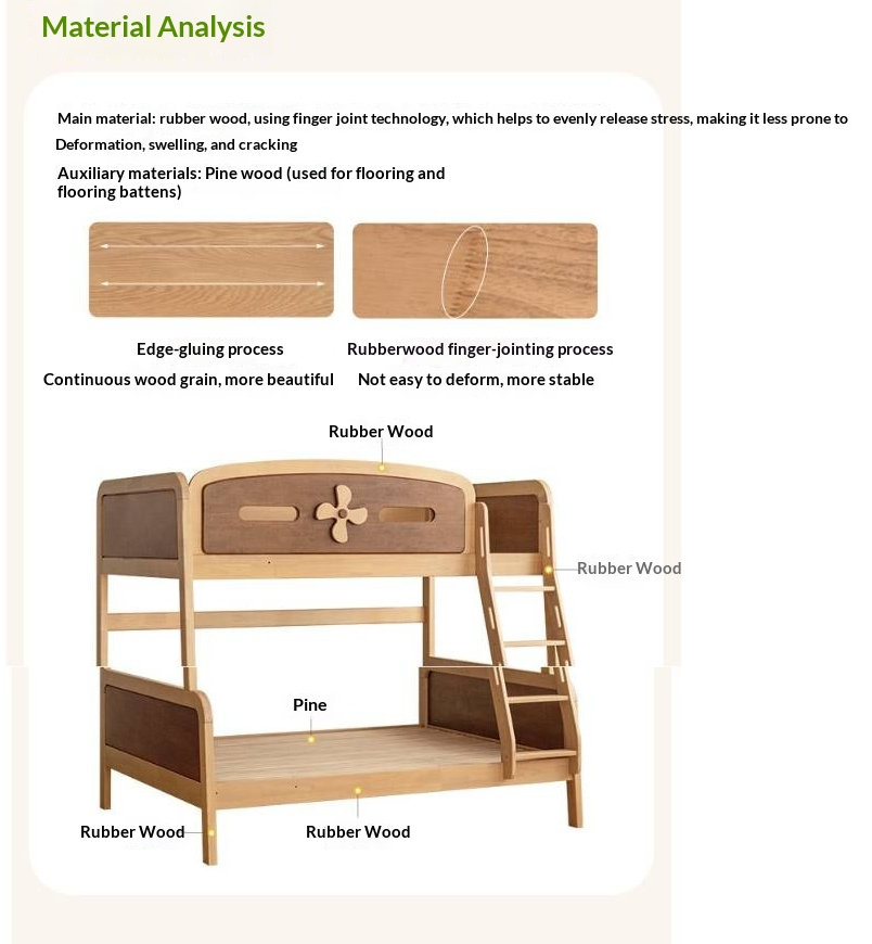 Rubberwood Solid Wood Children's Bunk Bed