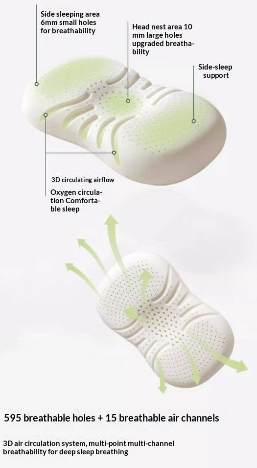 Thai Natural Latex Pillow with Neck Support and Breathable Comfort