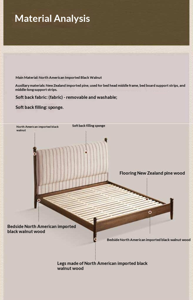 Black Walnut Solid Wood Striped Upholstered Panel Bed