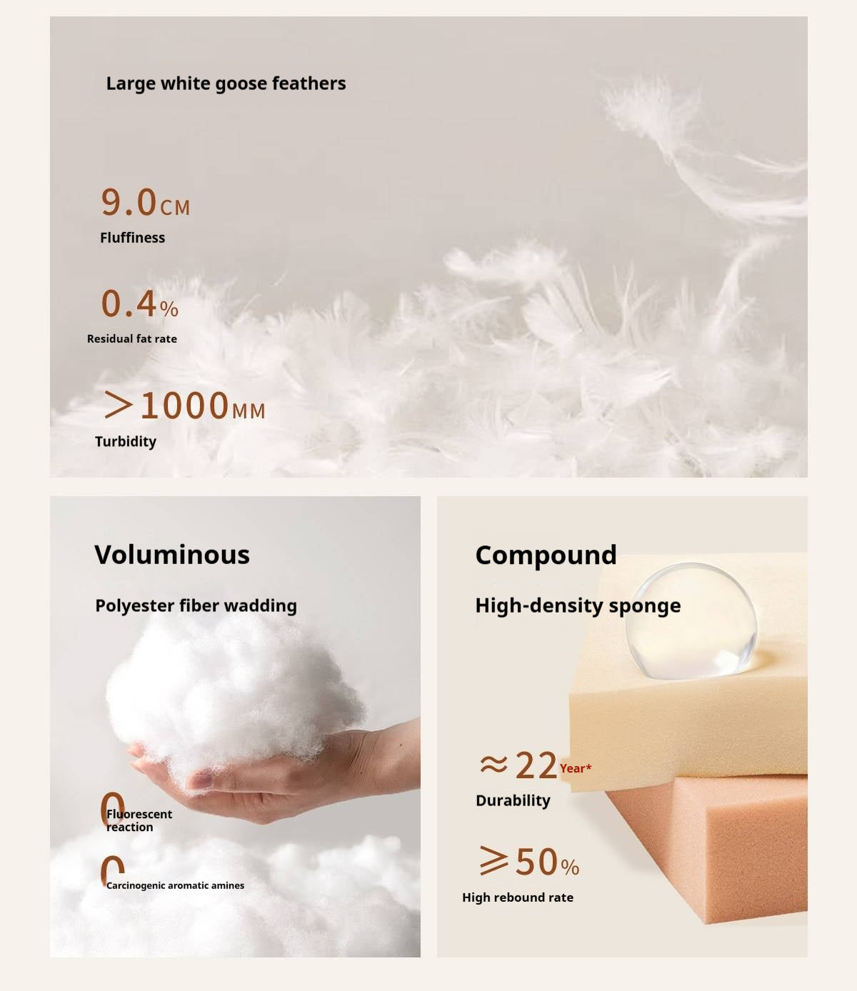 Cream Cloud Fabric Sofa with Deep Seat and Full Removable Covers