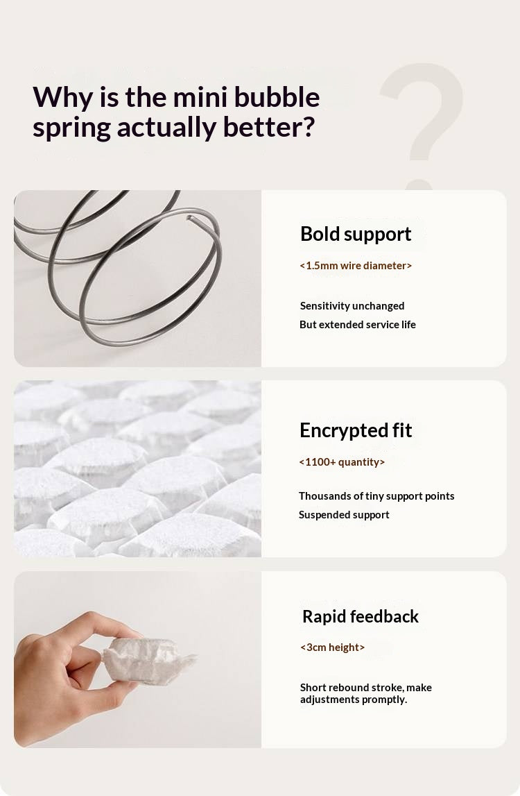 Zero-Glue Mattress 3D Breathable Thick Mattress Double Layer Independent Pocket Spring Back Support Mattress Cloud Cube Anti-mite Mattress 25 cm