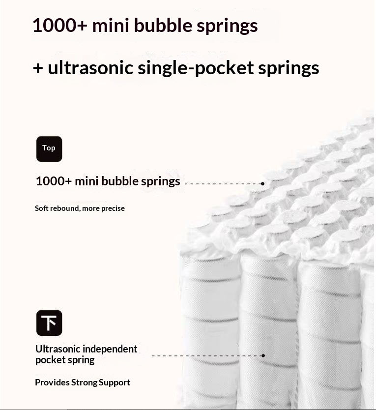 Eco-Friendly Button-Down Glue-Free Mattress — Anti-Mite Spring Mattress, Simmons Thick Design