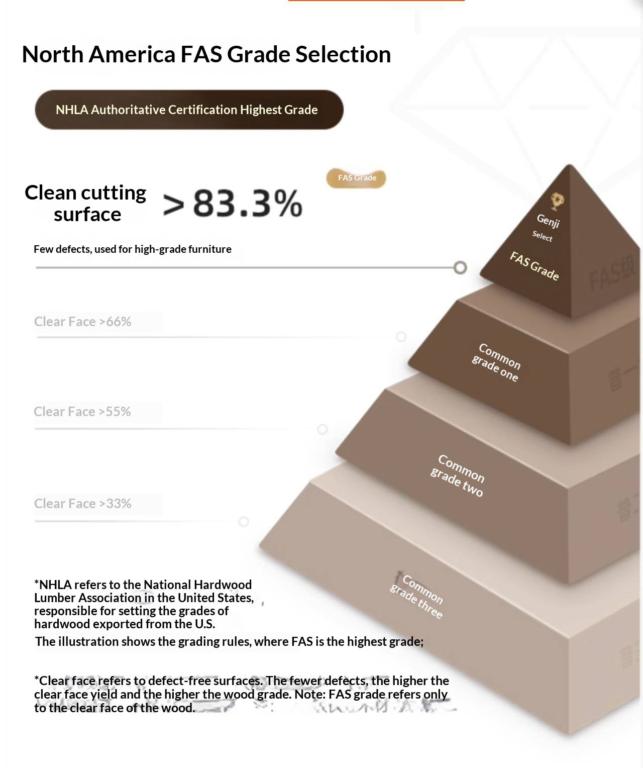 Black Walnut Dining Tables With Slate Top