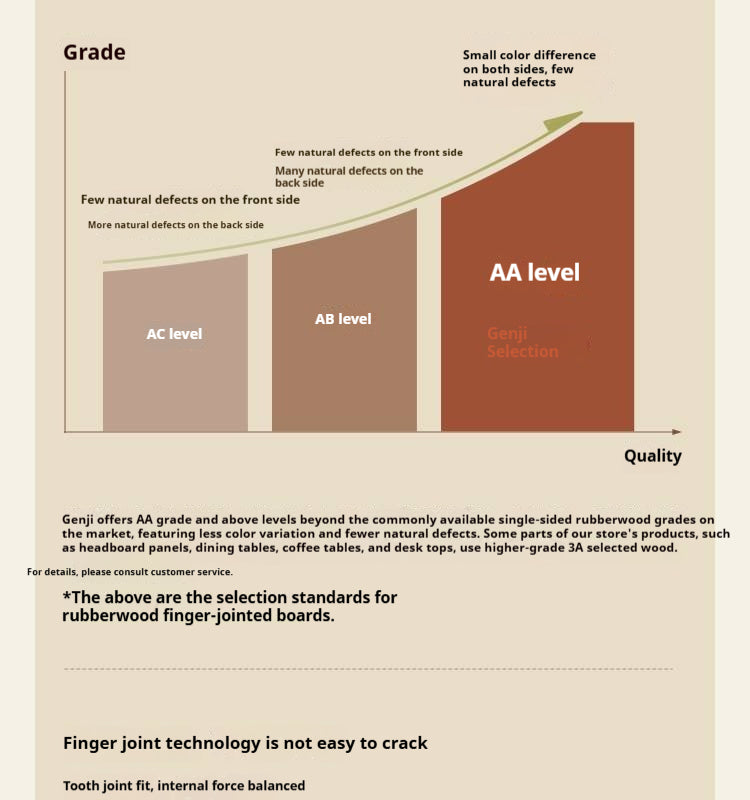 Solid Rubberwood Cream Style Narrow Nightstand