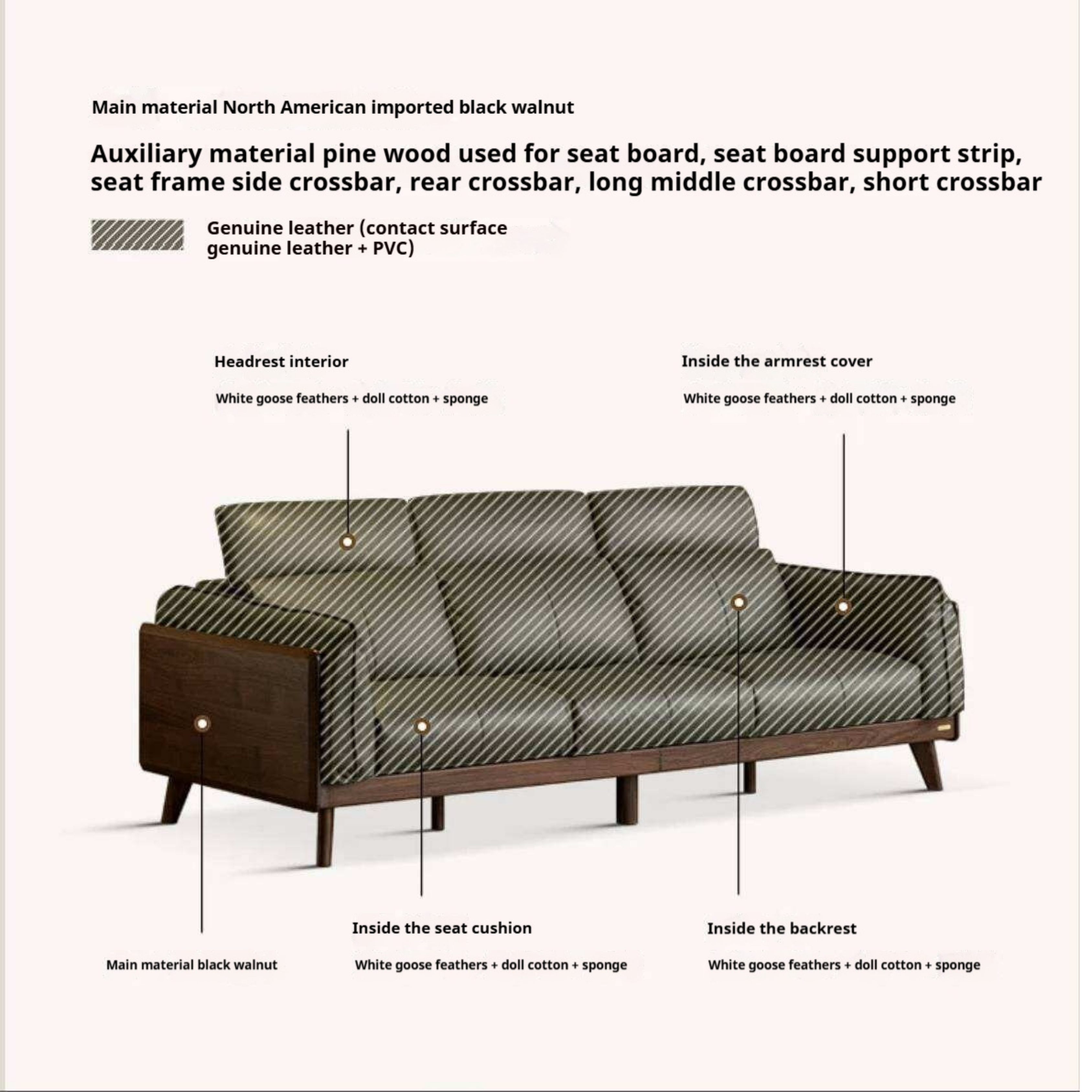 Black Walnut Solid Wood Sofa Genuine leather, fabric with Italian Light Luxury high back Design
