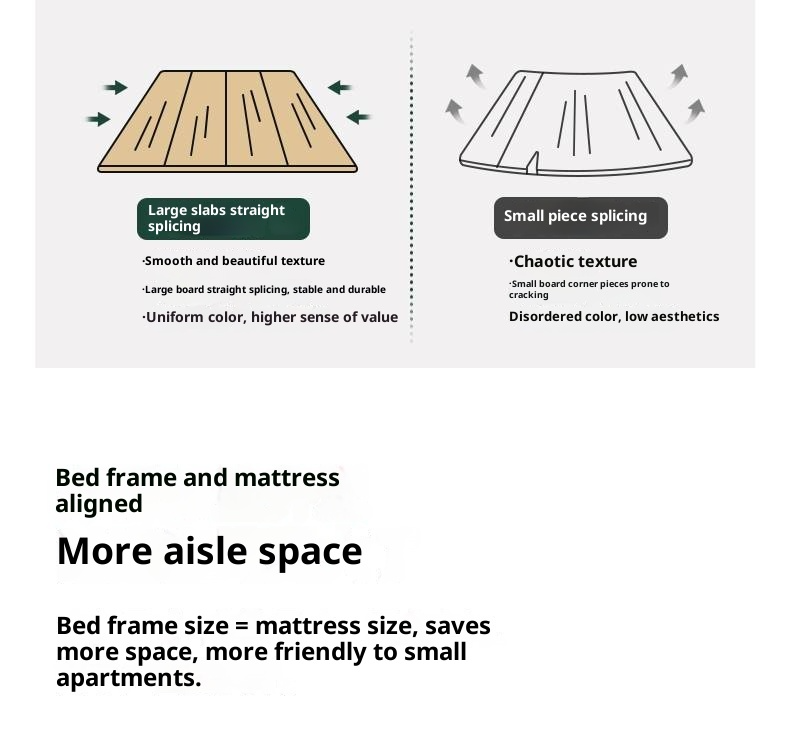 North American Black Walnut, Oak, Catalpa Solid Wood Modern Minimalist Bed