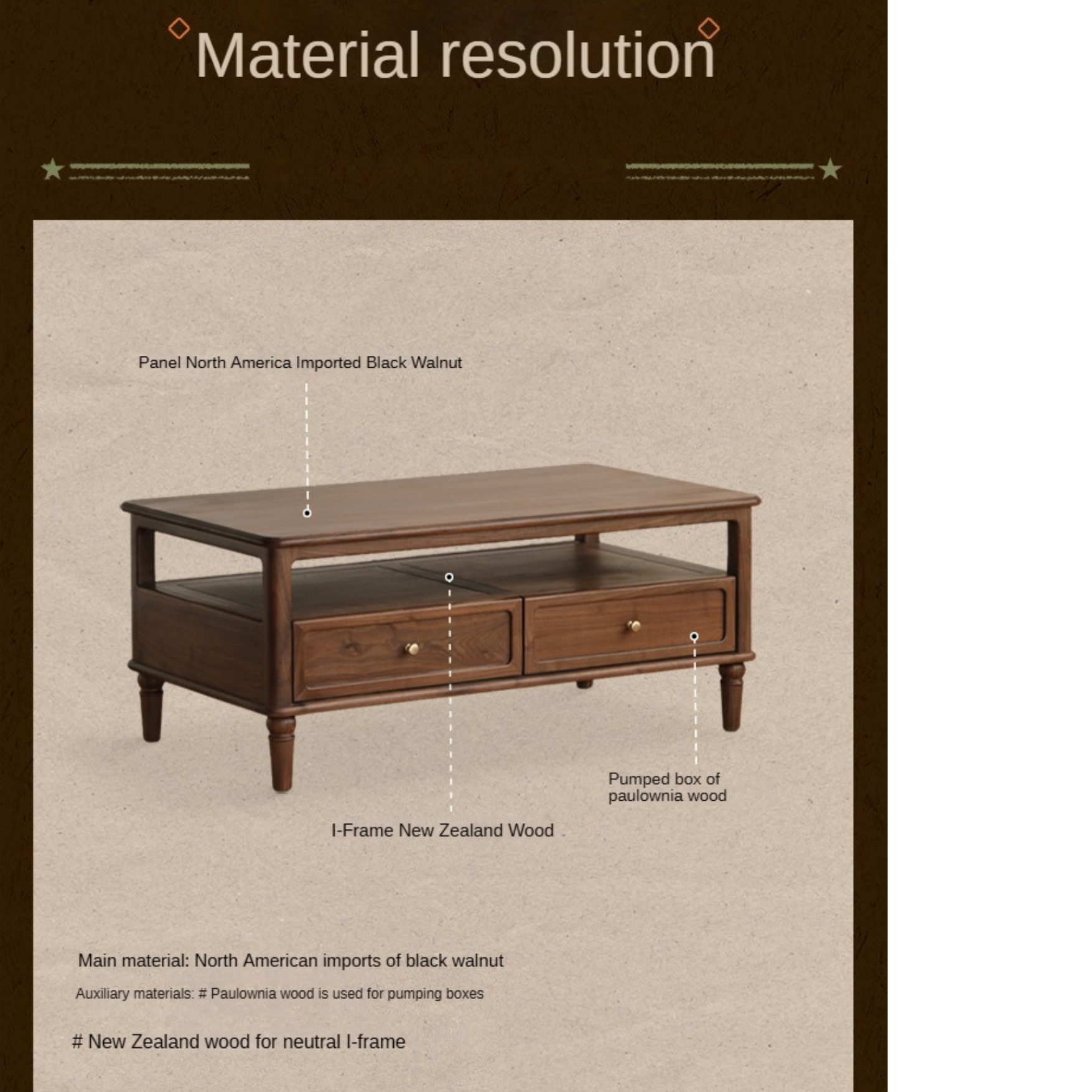 Black Walnut Solid Wood American Retro Coffee Table,