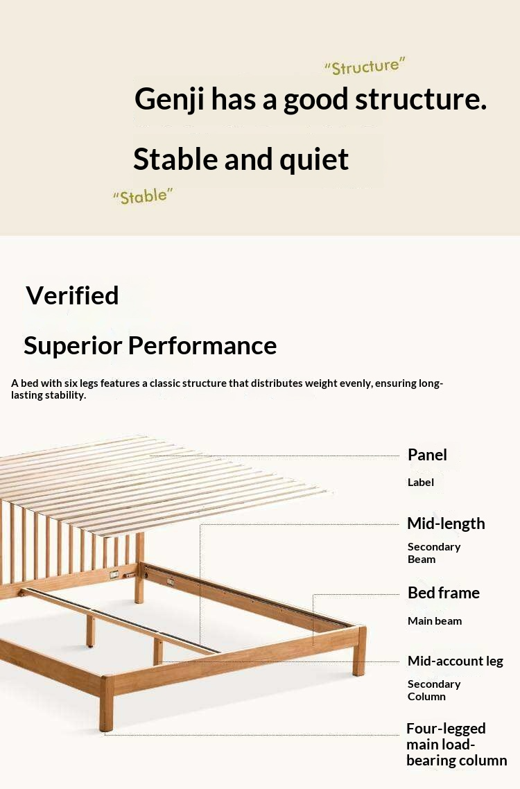 European Beech,Rubberwood Solid Wood Bed Modern Simple