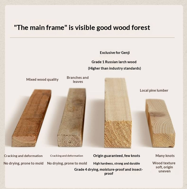 Genuine Leather Luxury Upholstered Bed American Style