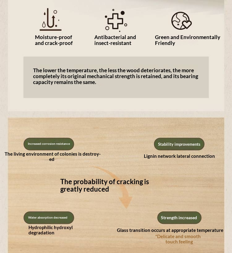 Poplar Solid Wood Bed — American Retro Style