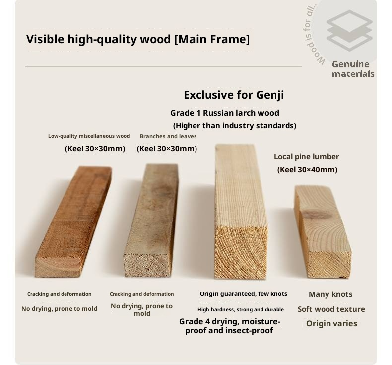 Fabric White Cotton Linen Edge Bed Wabi-sabi Style