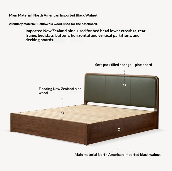 Black Walnut Solid Wood Box Bed — Soft Headboard, Italian Light Luxury Genuine Leather Bed