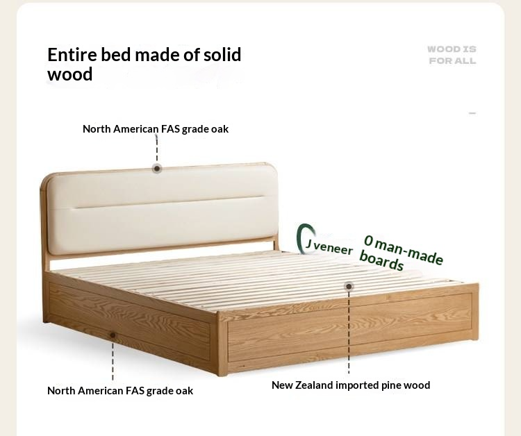 Oak, Rubberwood Solid Wood Bed — Modern Minimalist Box Bed