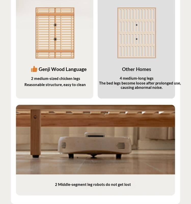 Poplar Solid Wood Bed — Vintage Style with Soft Backrest, Genuine Leather and Edge Finish