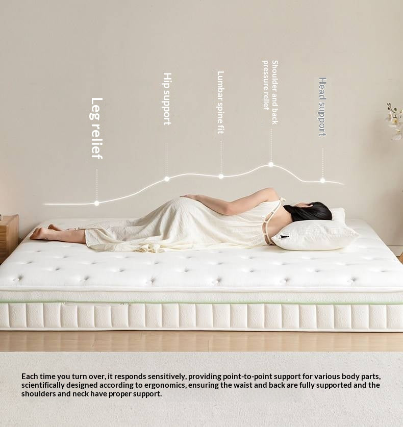 Zero-Glue Lily of the Valley Independent Spring Thick Mattress — Memory Foam, Anti-Mite Latex Support