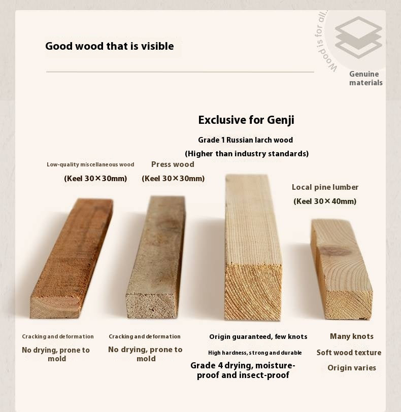 Modern Fabric Fully Removable Washable Pet-Friendly Floor Sofa