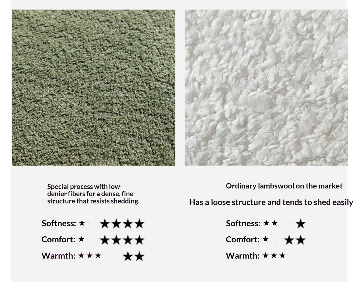 Bouclé Fabric Modern Soft Block Sofa