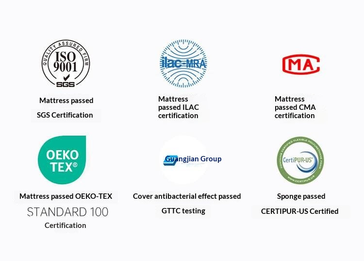 Zero-Glue Hypoallergenic Mattress — Anti-Mite, Breathable Bamboo Charcoal Soft Mattress with Independent Springs