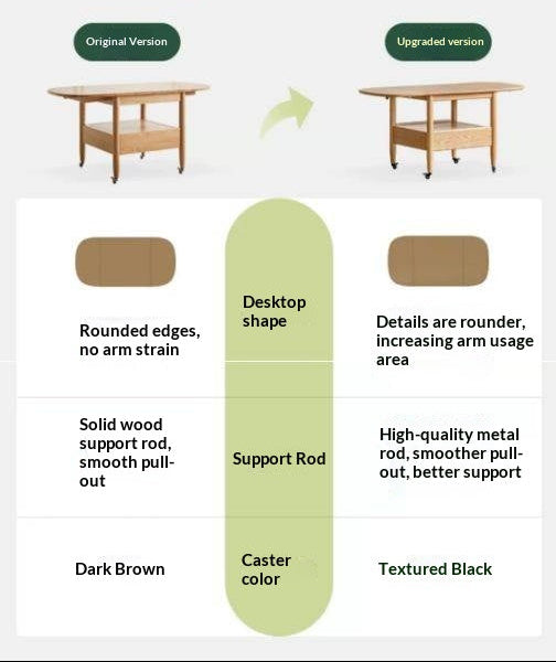 Oak, Beech Solid Wood Folding Mobile Coffee Table