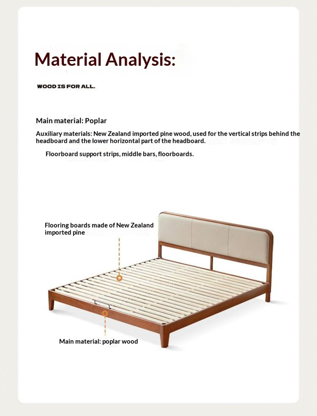 Poplar Solid Wood Bed — Vintage Style with Soft Backrest, Genuine Leather and Edge Finish