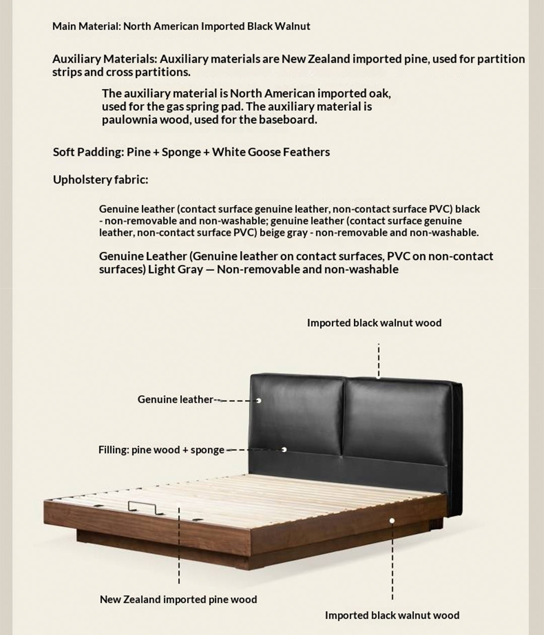 Black Walnut Solid Wood Box Bed — Italian Light Luxury, Genuine Leather Upholstered Headboard