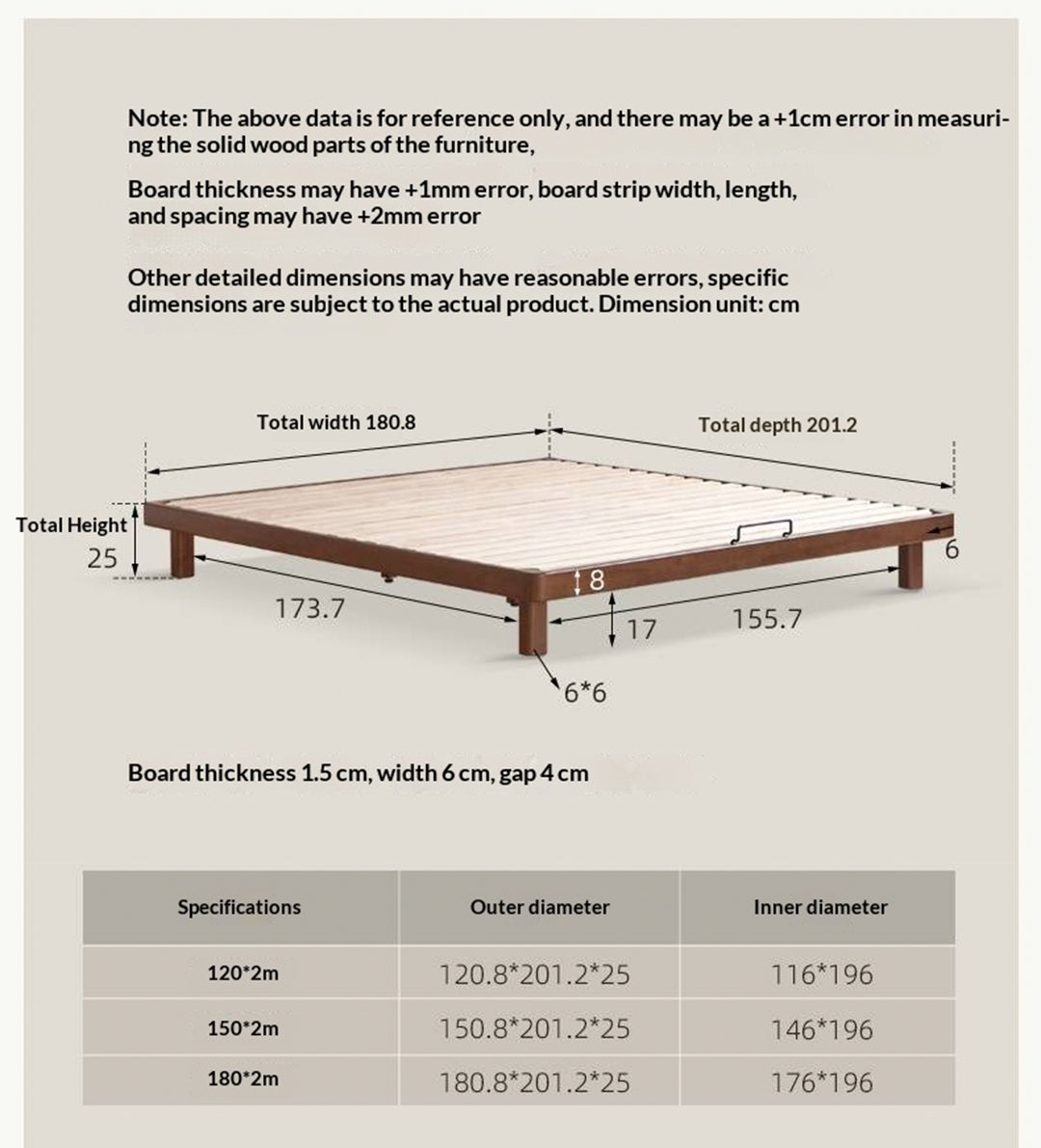 Rubberwood Solid Wood Modern Simple Platform Bed