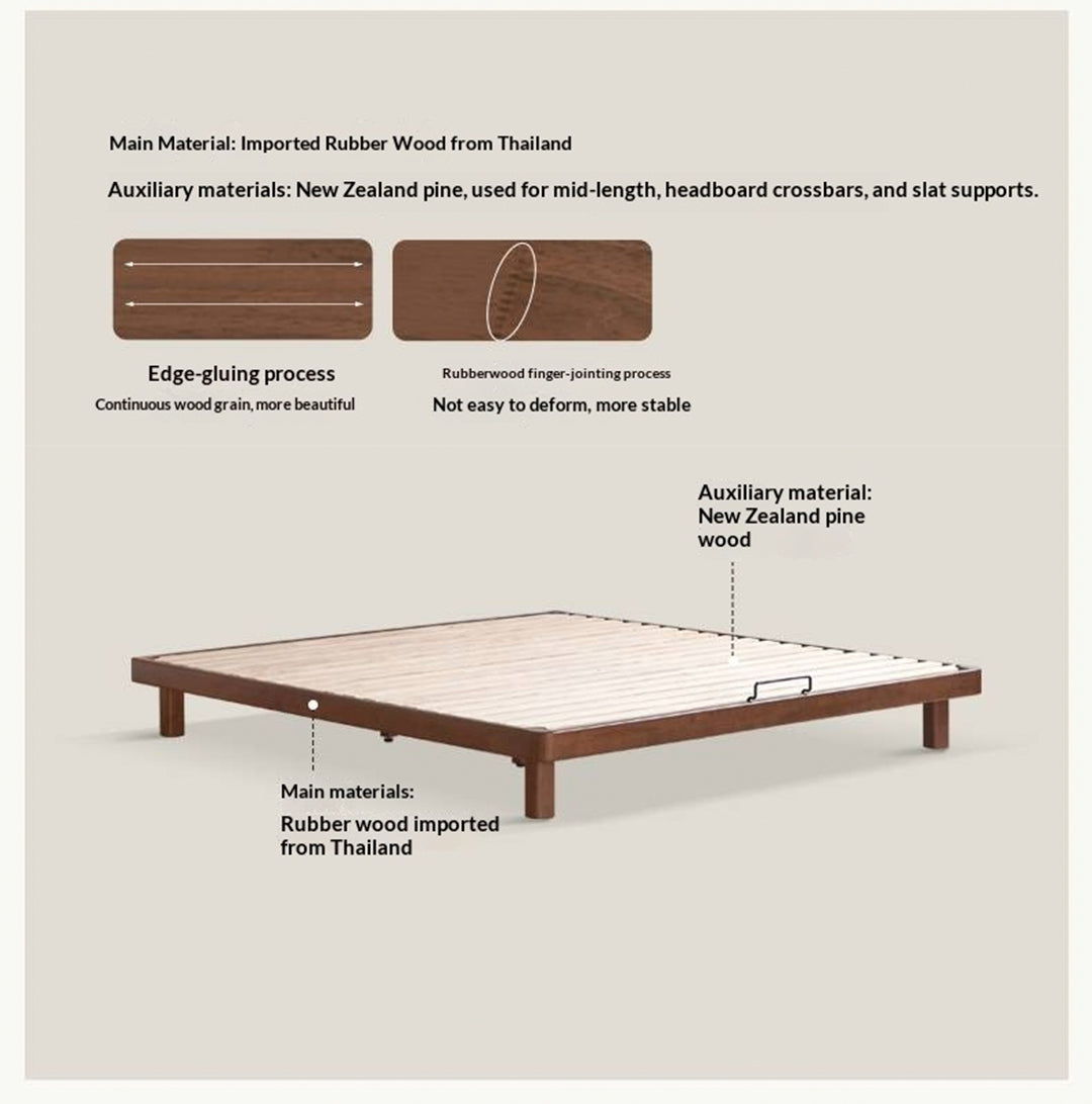 Rubberwood Solid Wood Modern Simple Platform Bed