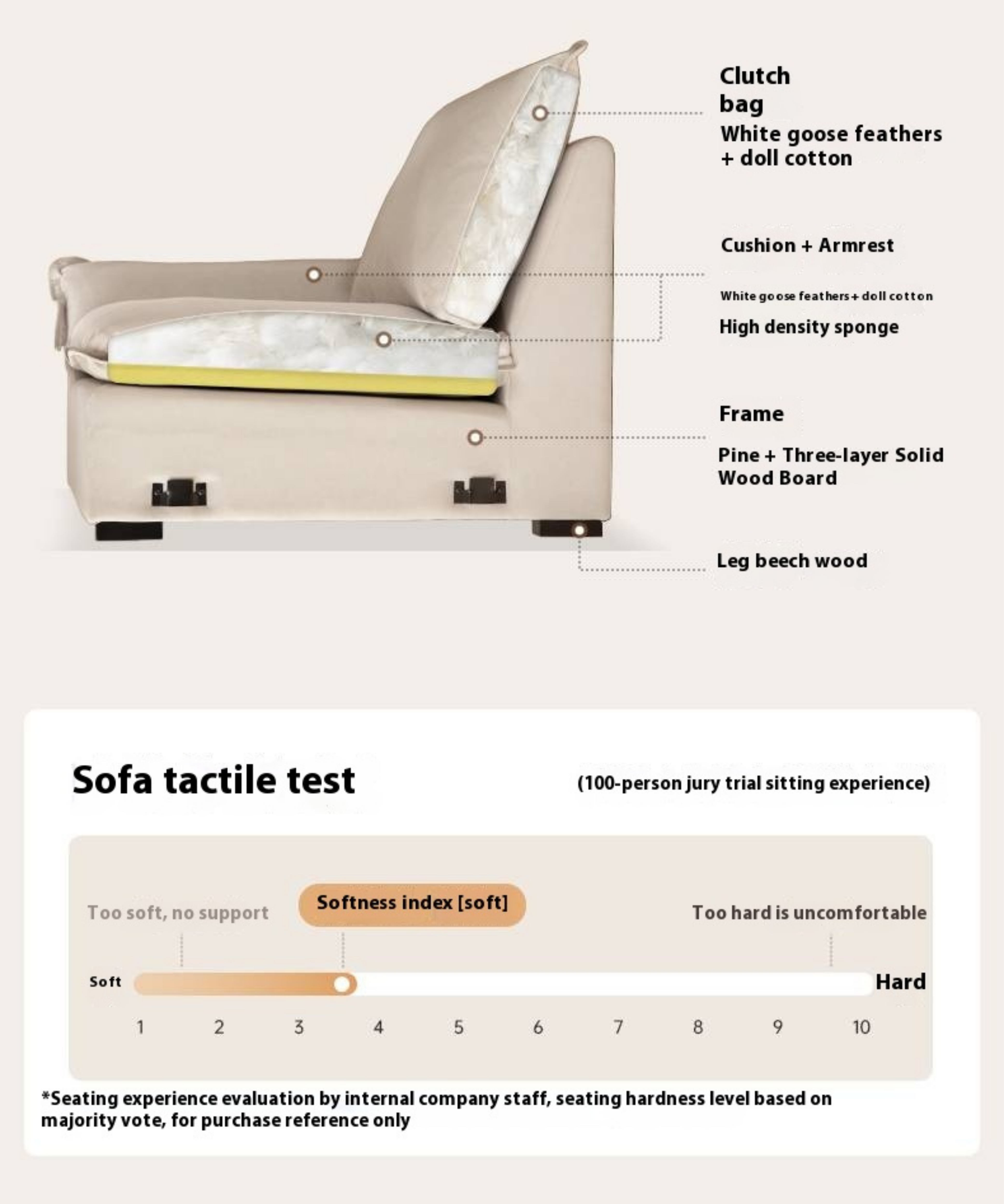 Cream Style Fabric Sofa with Pet-Friendly Scratch-Resistant Fabric, Fully Removable and Washable Design