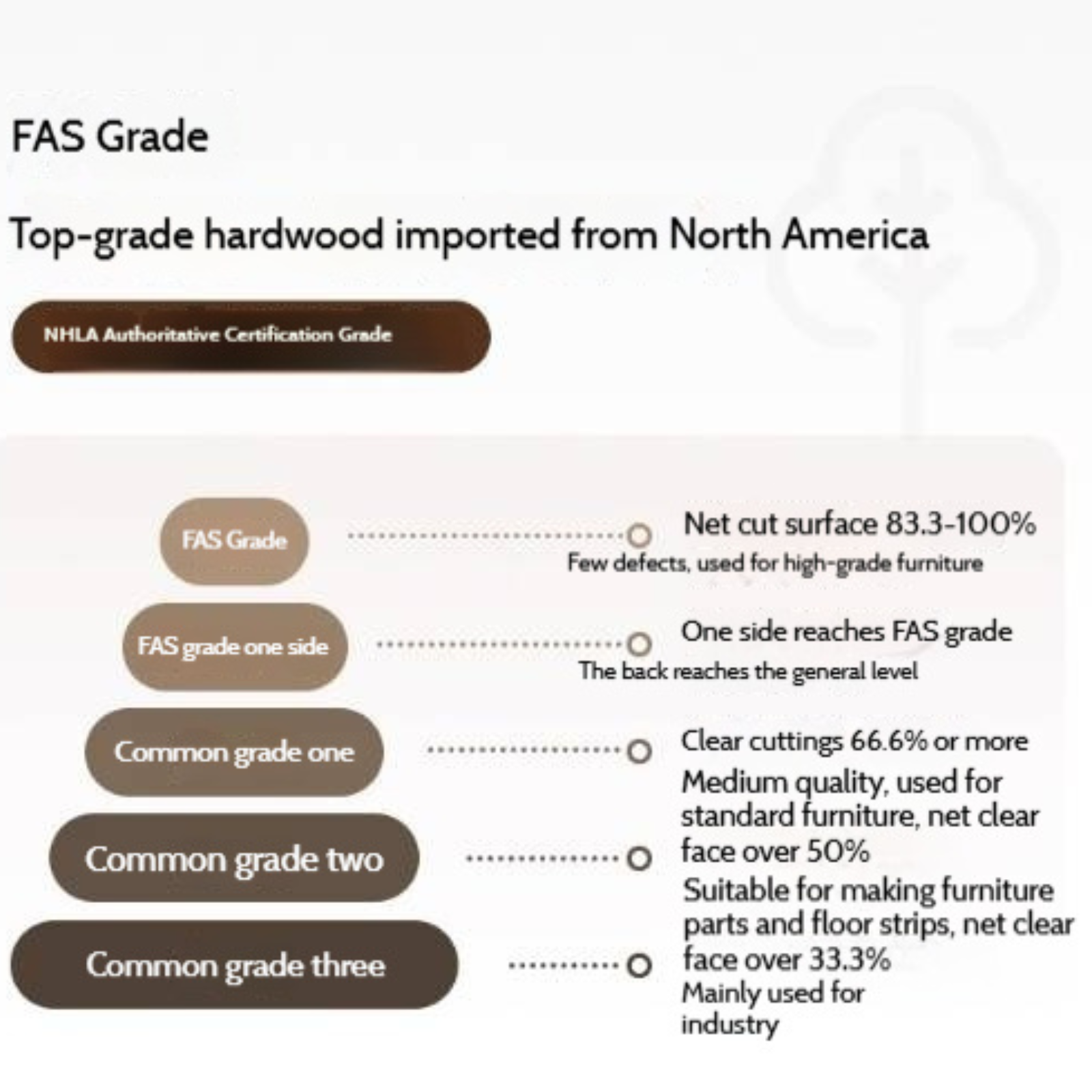 Black Walnut Solid Wood Luxury Nightstands