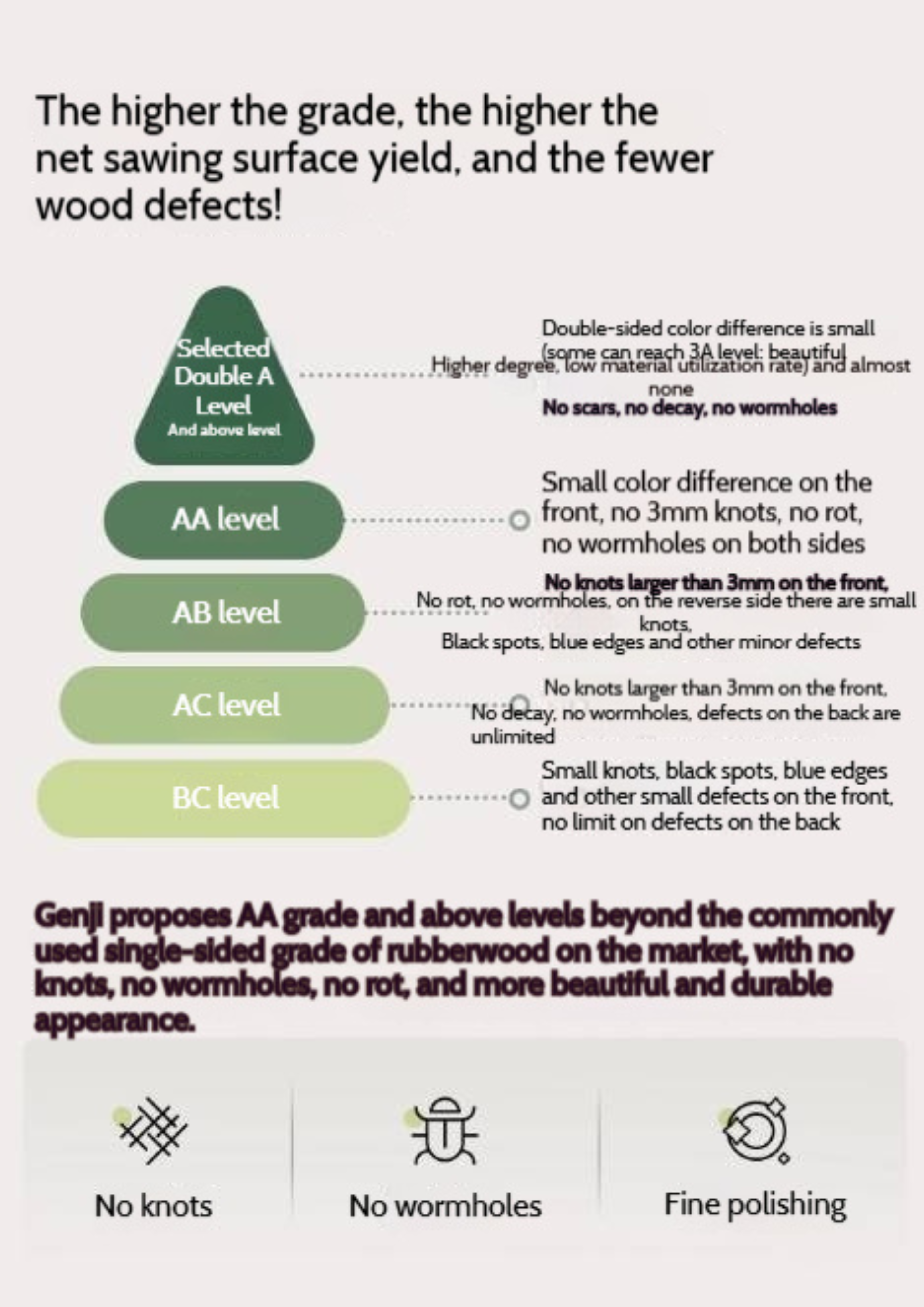 Solid Rubberwood Modern Minimalist Shoe Changing Stool