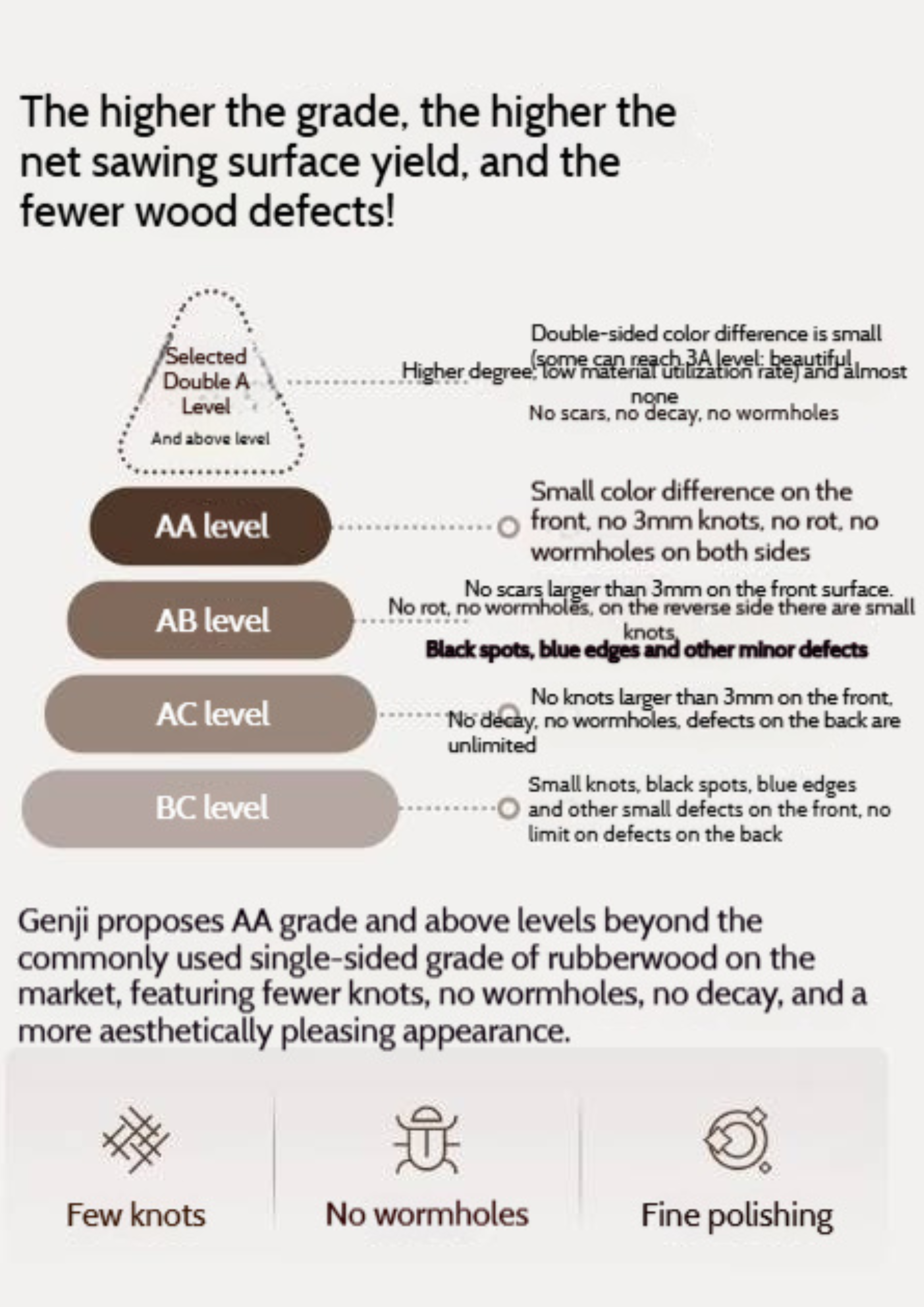 Solid Rubberwood Modern Minimalist Square Shoe Changing Stool