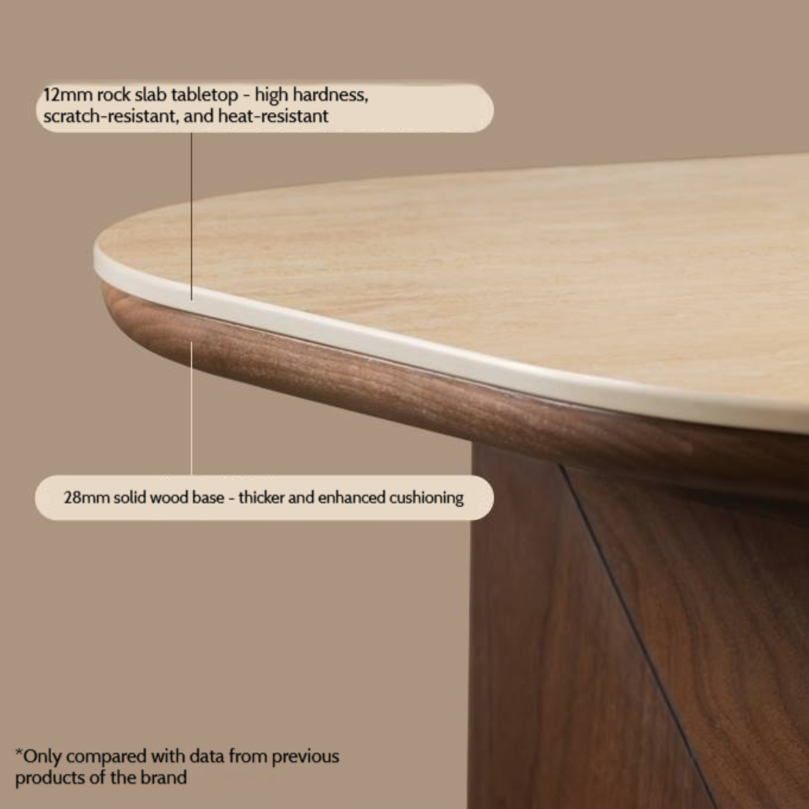 Black Walnut, Oak Solid Wood French Retro Style Dining Table