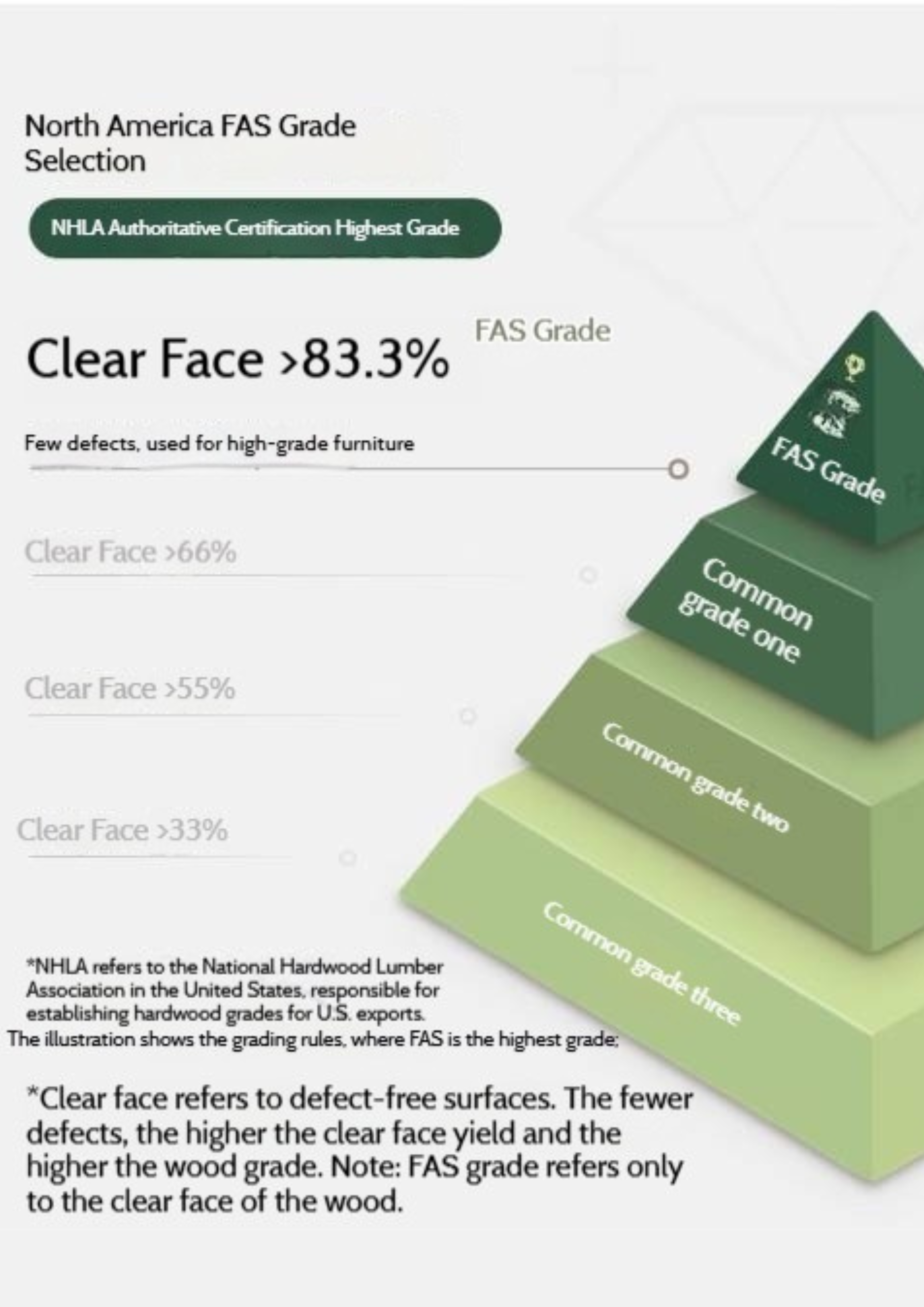 Oak Solid Wood Modern Side Cabinet with Light