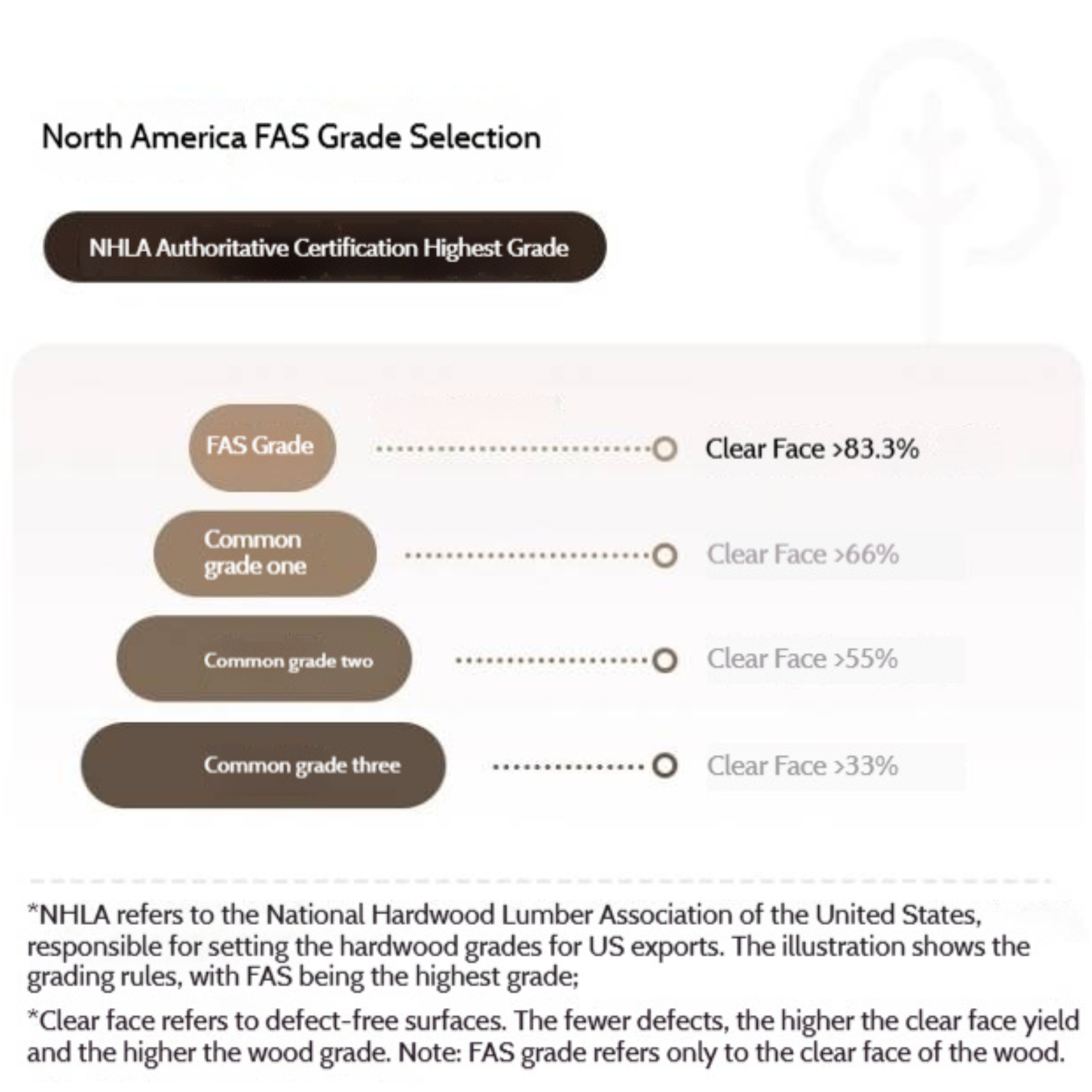 Oak Solid Wood Rock Plate Shoe Cabinet
