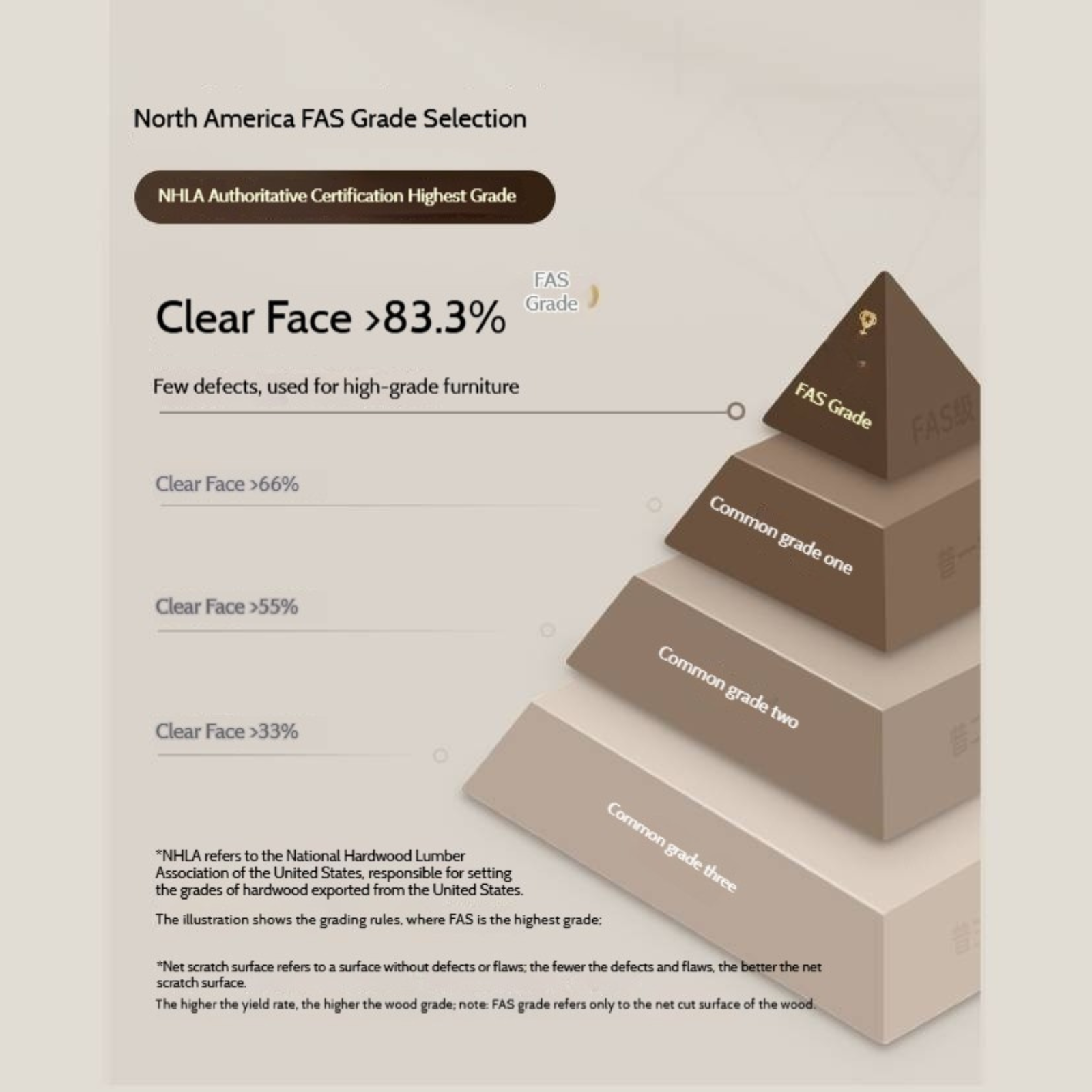 Black Walnut Solid Wood French Retro Style Dining Table